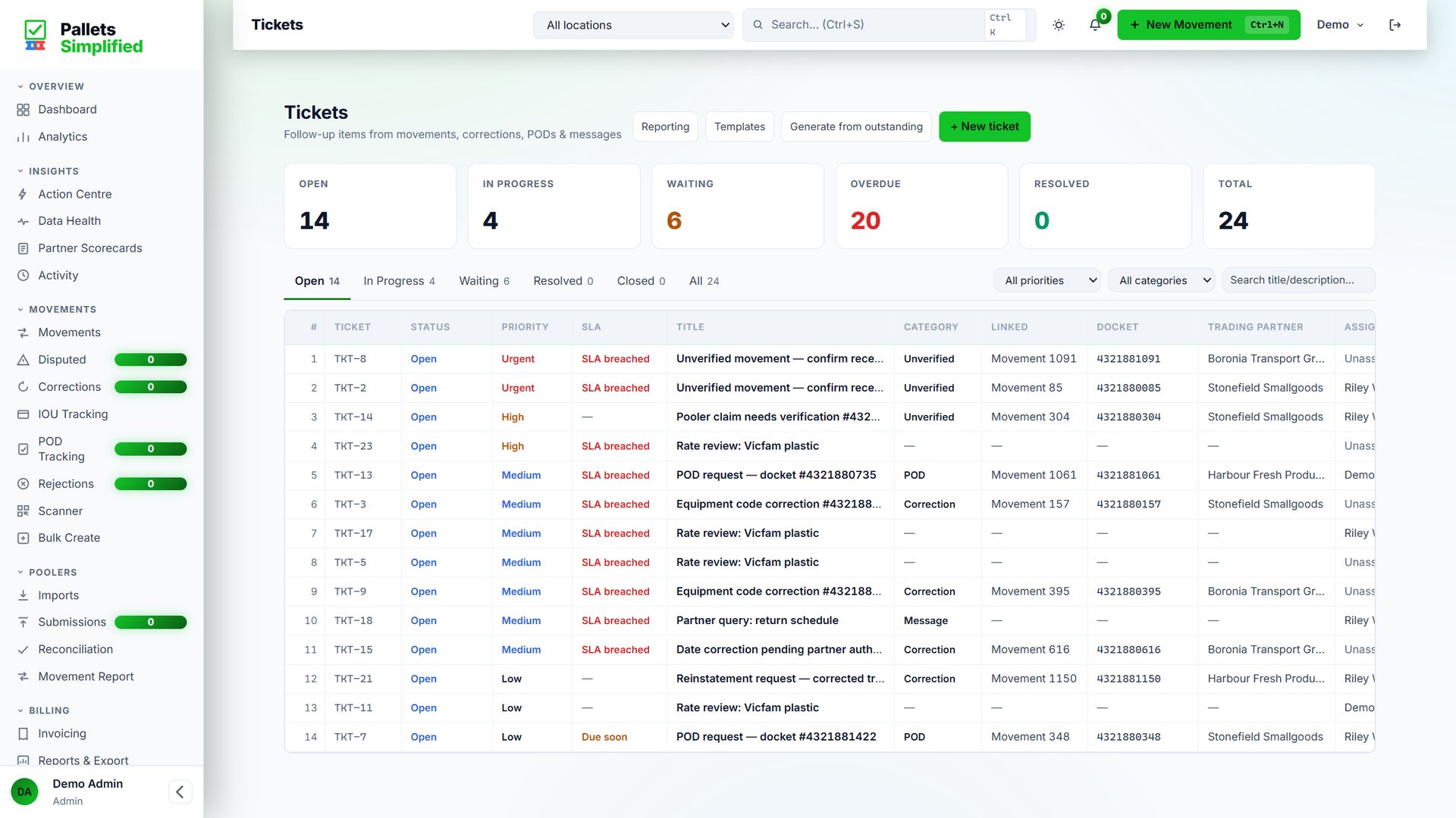 Ticket portal screen where disputed and unverified transactions are worked to resolution with trading partners